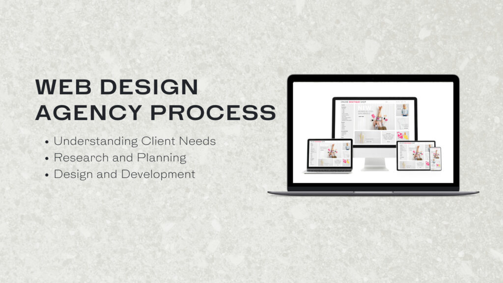Web Design Agency Birmingham Process